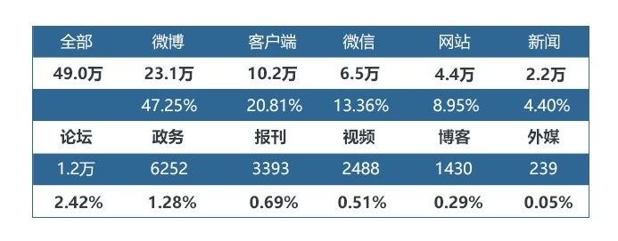 U8娱乐