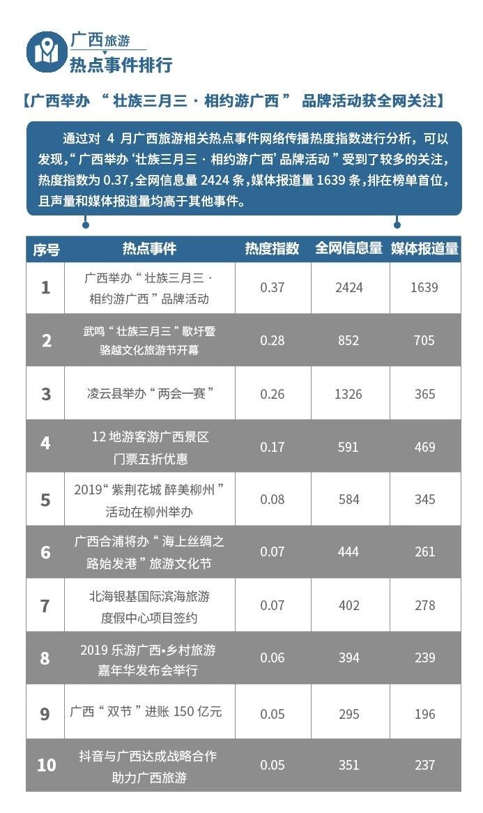 U8娱乐