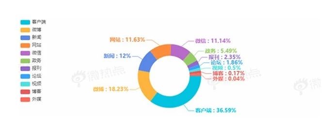 U8娱乐