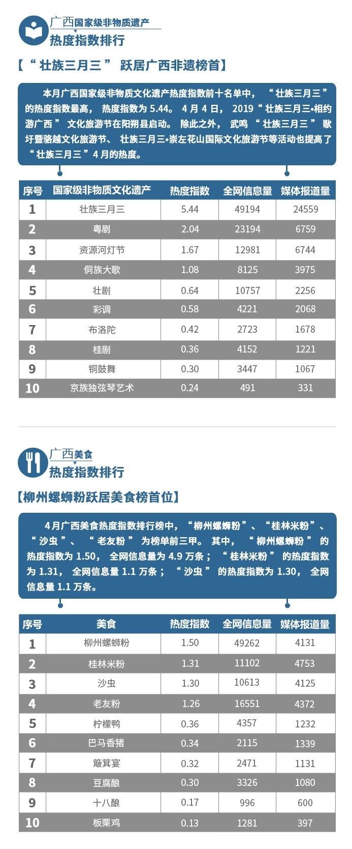 U8娱乐