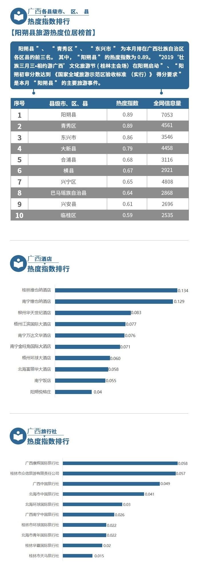 U8娱乐
