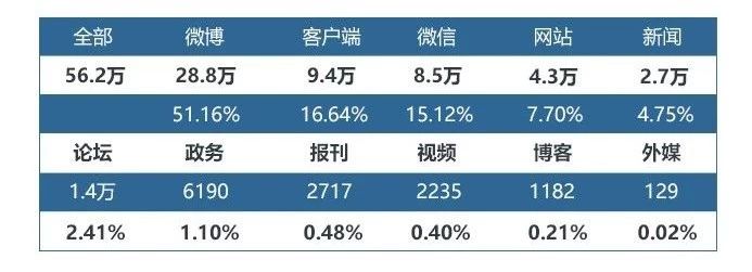 U8娱乐