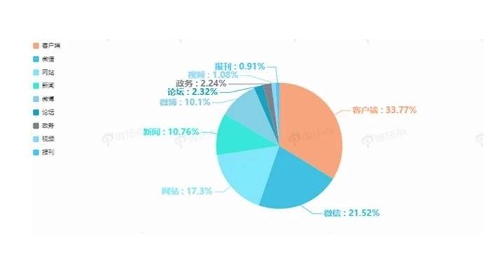 U8娱乐