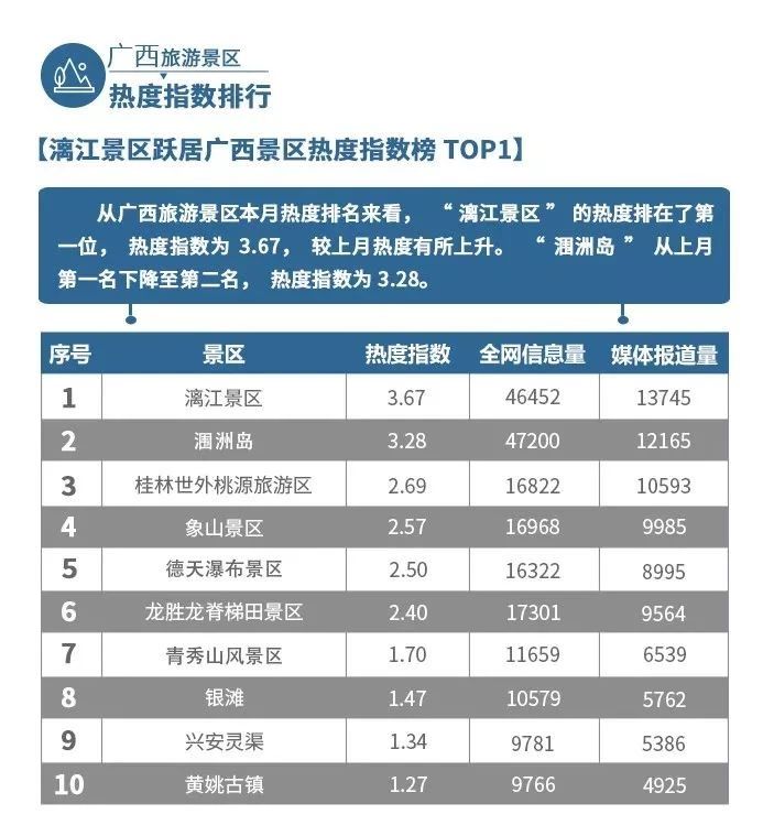 U8娱乐