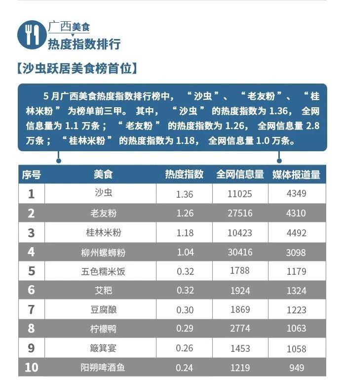 U8娱乐