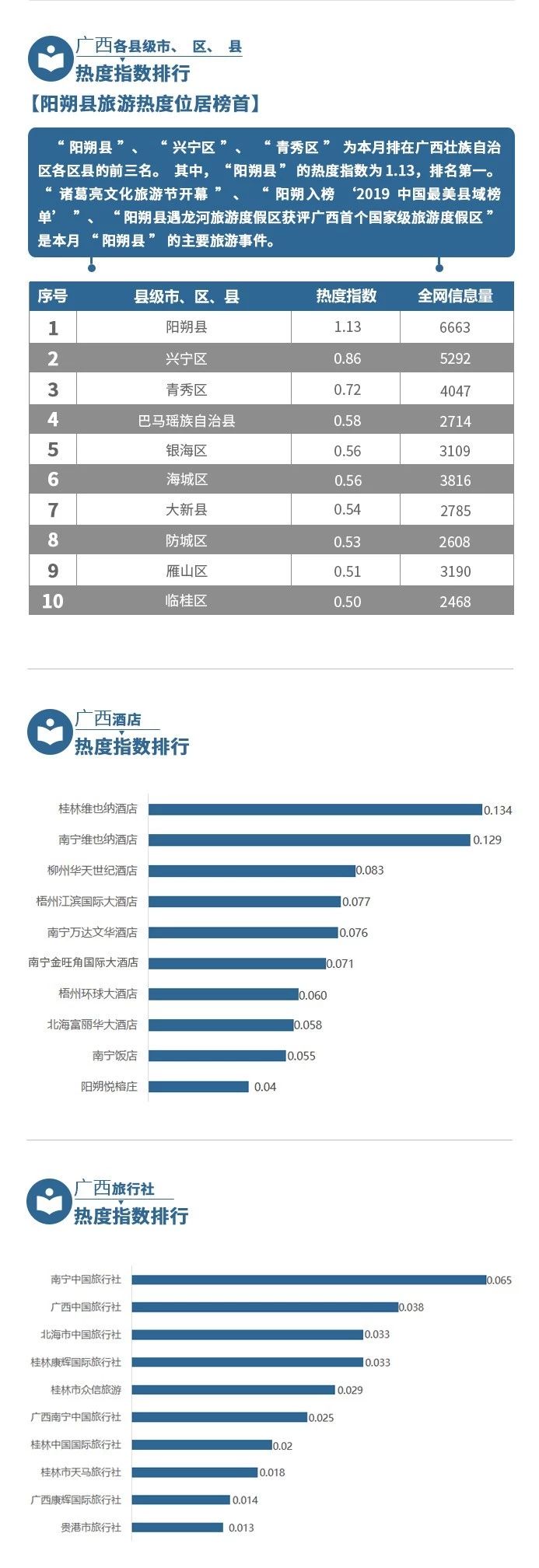 U8娱乐