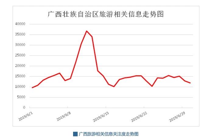 U8娱乐