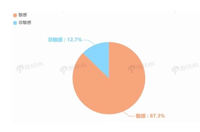 U8娱乐