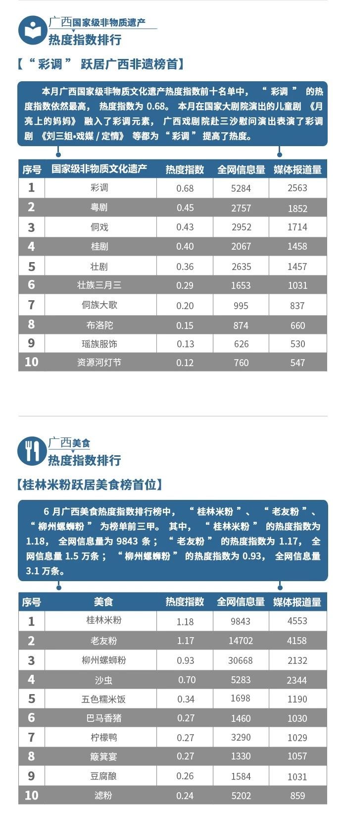 U8娱乐