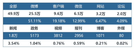 U8娱乐