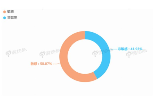 U8娱乐