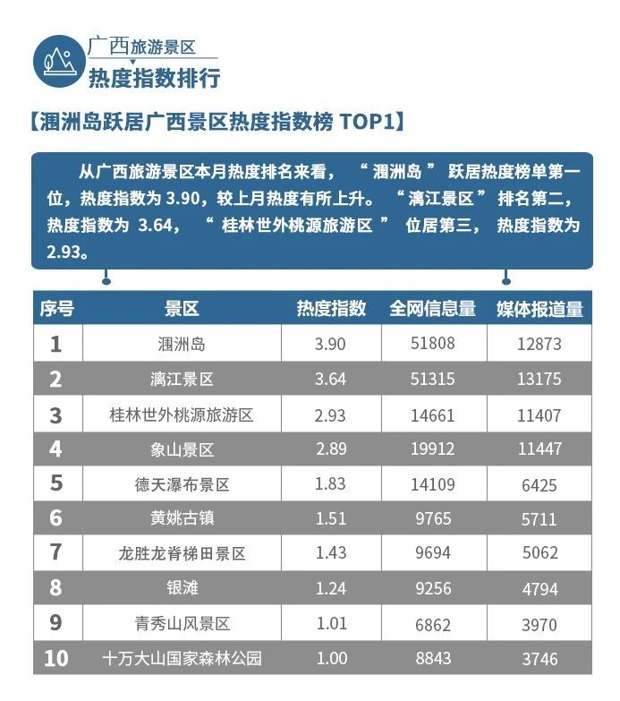 U8娱乐