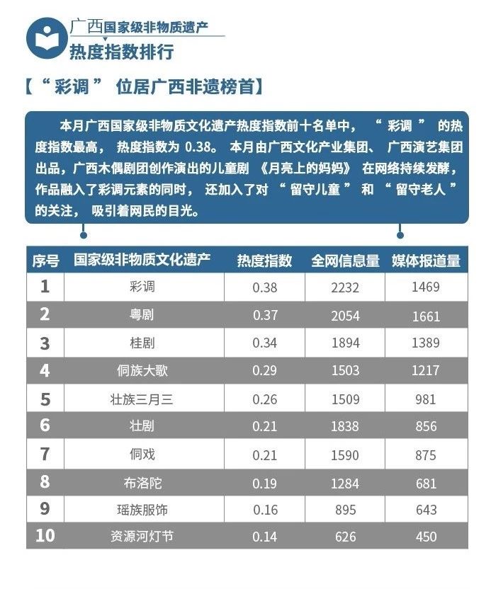 U8娱乐