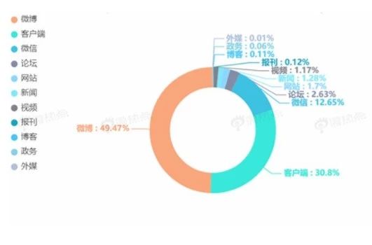 U8娱乐