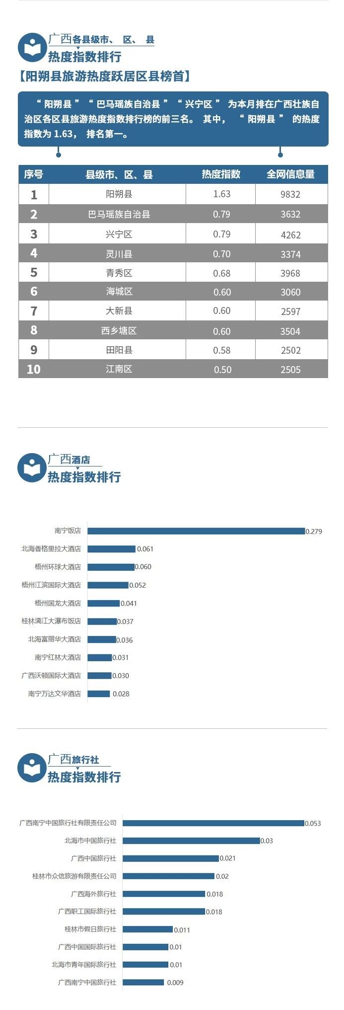 U8娱乐