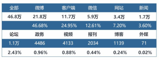 U8娱乐