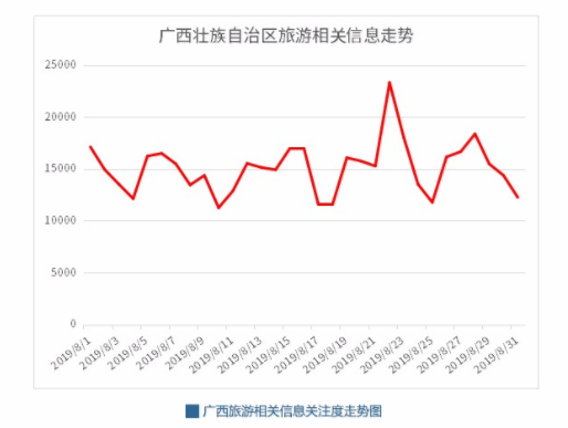U8娱乐