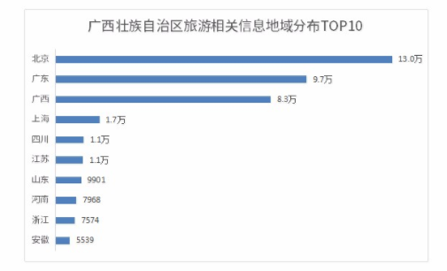 U8娱乐
