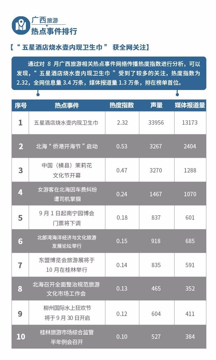 U8娱乐
