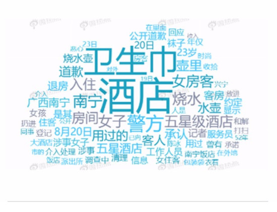 U8娱乐