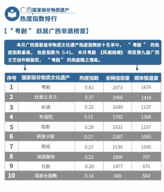 U8娱乐