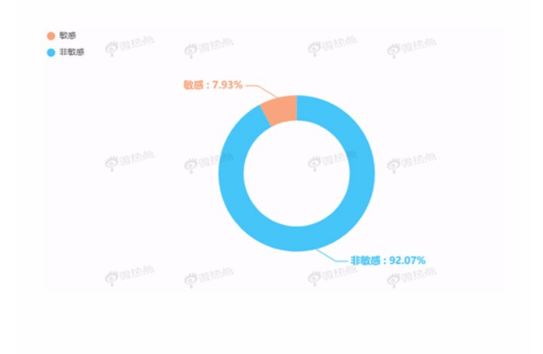 U8娱乐