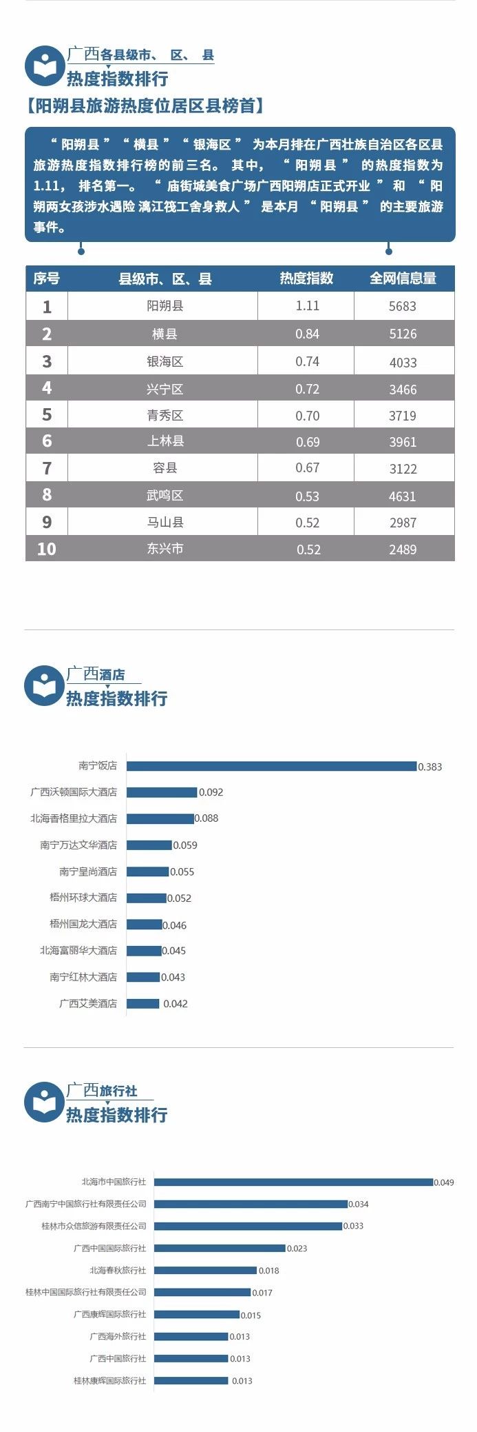 U8娱乐