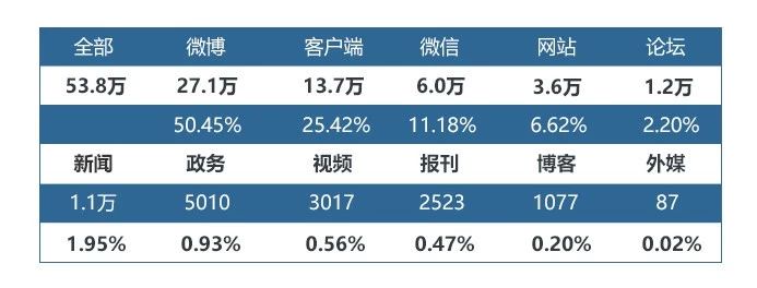 U8娱乐