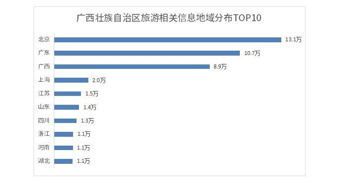 U8娱乐
