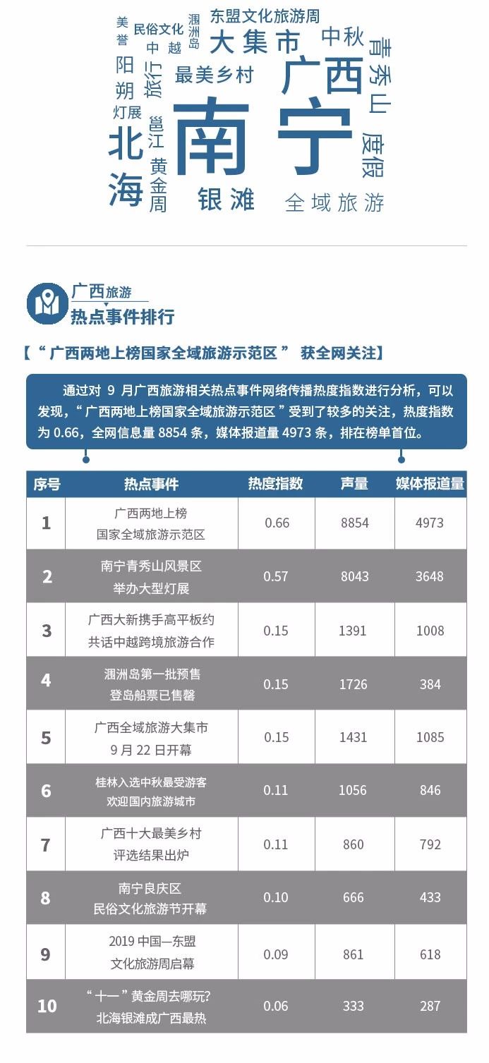 U8娱乐