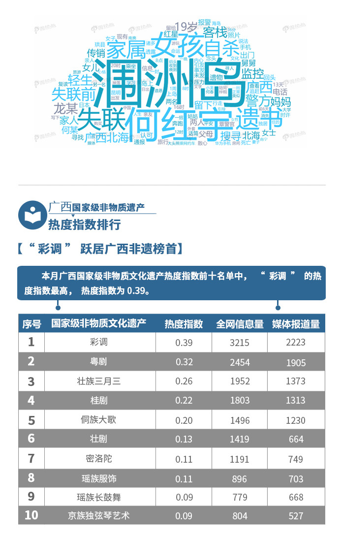 U8娱乐