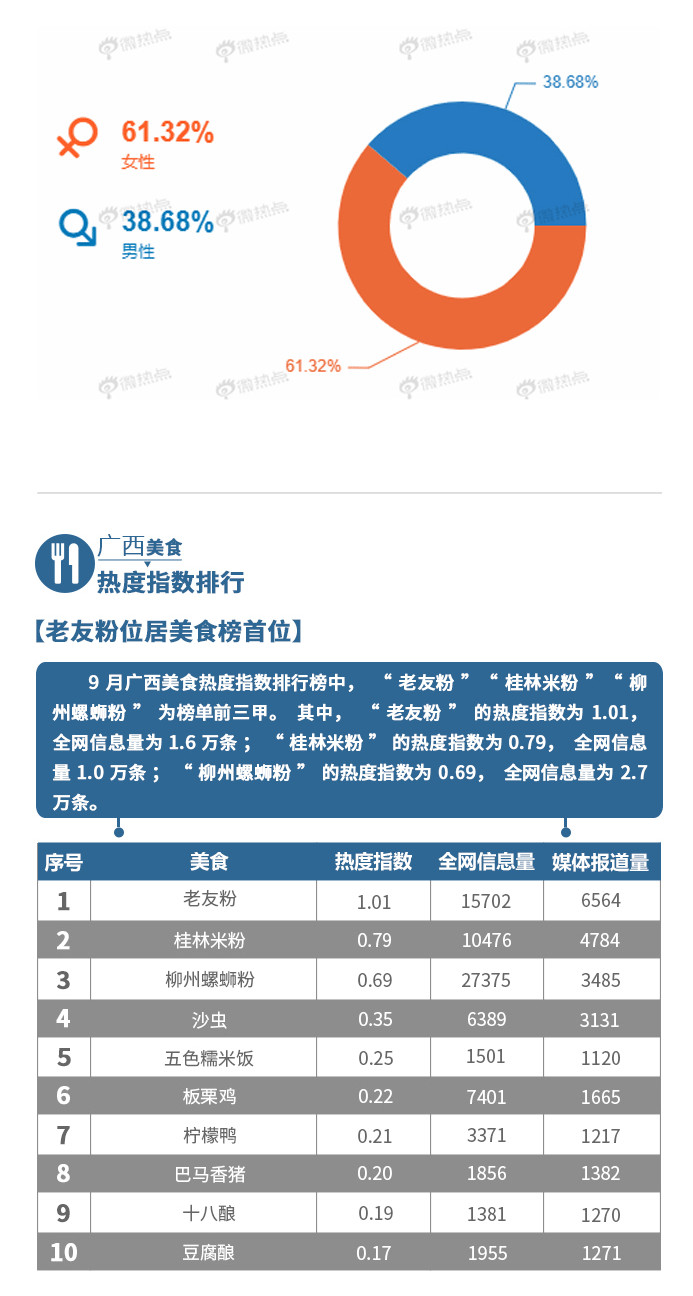 U8娱乐