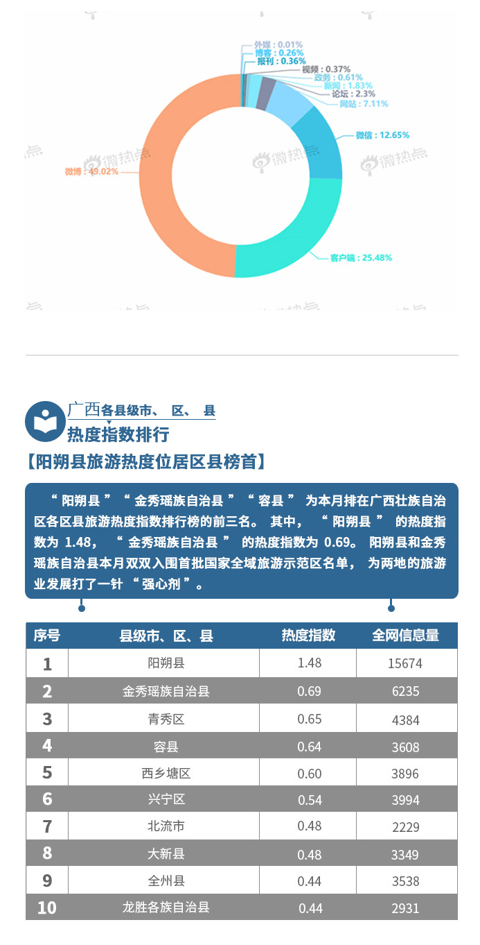 U8娱乐