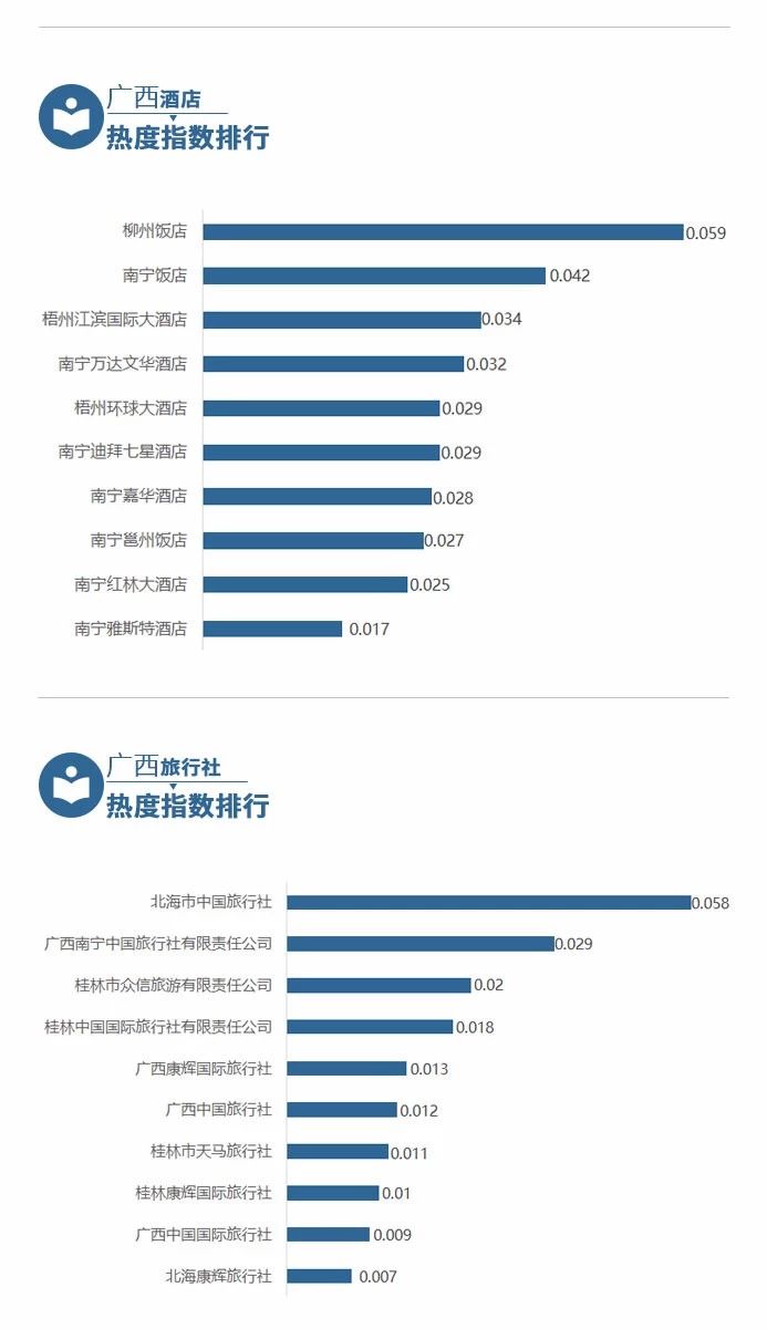 U8娱乐
